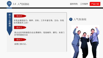 蓝白企业管理咨询公司 专业赋能，引领卓越