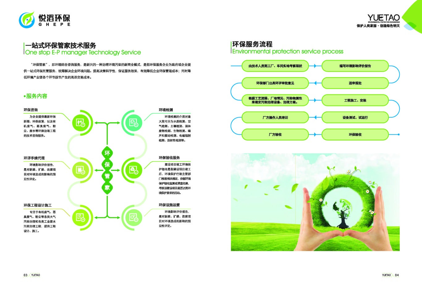 绿色智造，共创未来——特创立·创异企管咨询环保企业画册设计作品展示