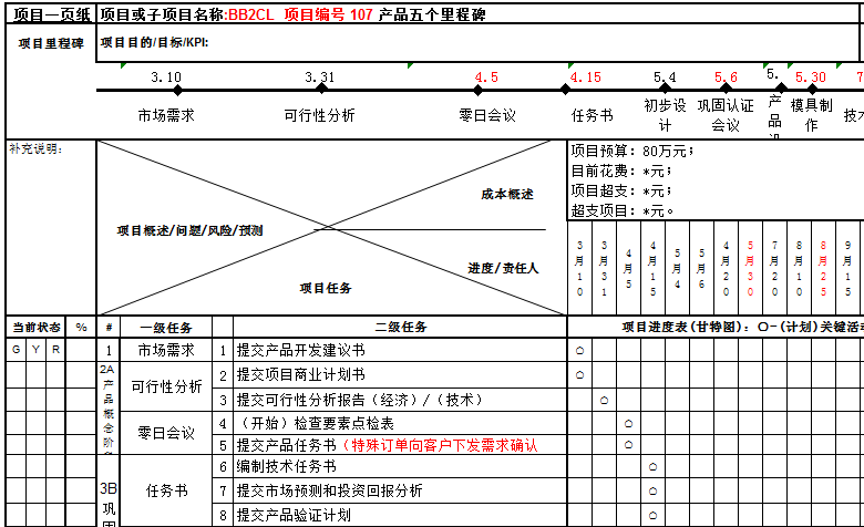 研发管理如何驱动企业升级 广州泽亚管理咨询的实战启示